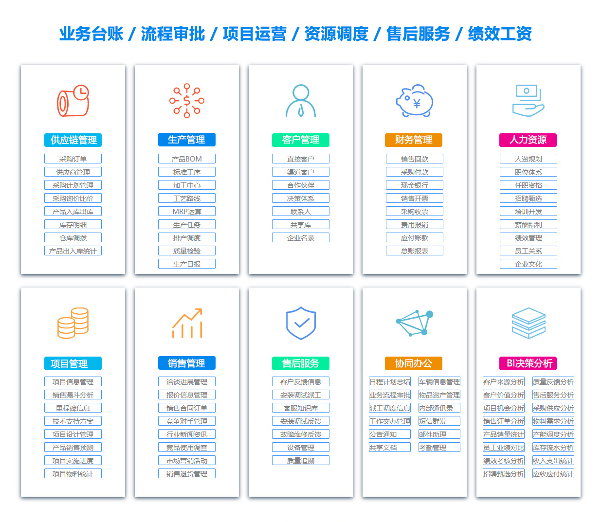 咸宁OA系统